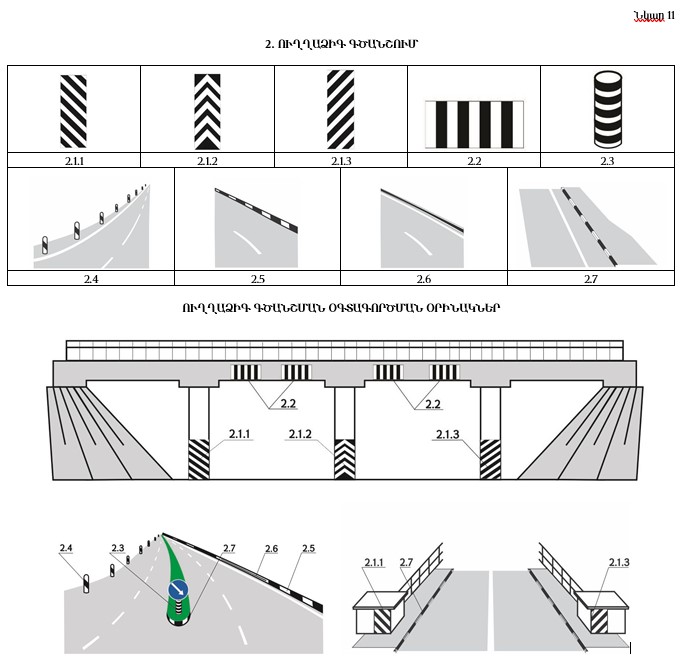 Գծանշում 2.1.1
